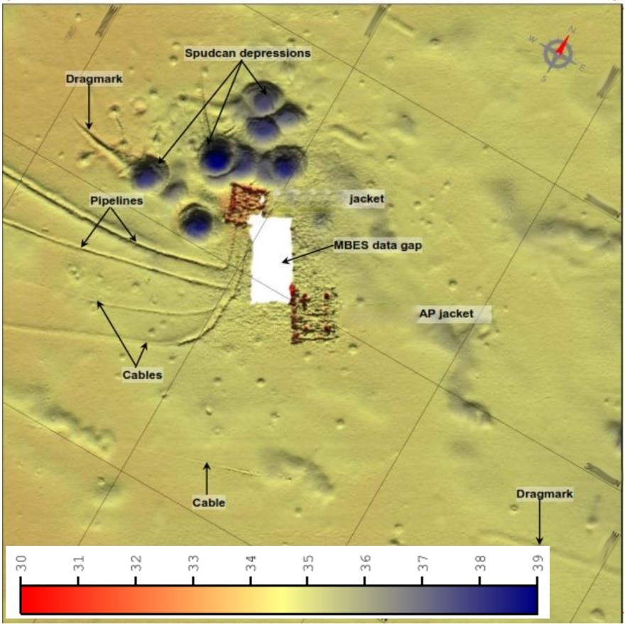 Topographic profile of the seabed